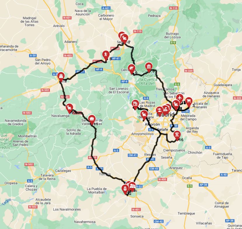 Madrid Roundtrip